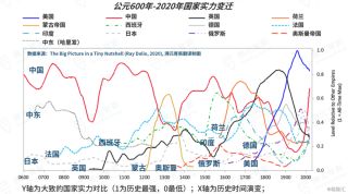 全球最大核电站的规模超越两个欧洲国家的总和