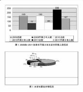 探讨保释改革与犯罪率上升之间的关系