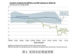 惠灵顿的水资源管理逐步向好，但仍面临潜在挑战